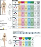 kurtka-odblaskowa-softshell-moonlight-zolta-fluo-2xl-stan-nowy