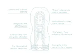 tenga-original-vacuum-cup-cool-edition-z-mentolem-anatomiczny-system-chlo