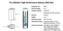 zestaw-baterii-alkaliczne-everactive-lr0310pak-x-10