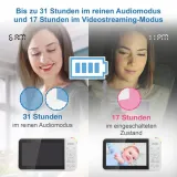 niania-elektroniczna-vtech-bialy-stan-nowy