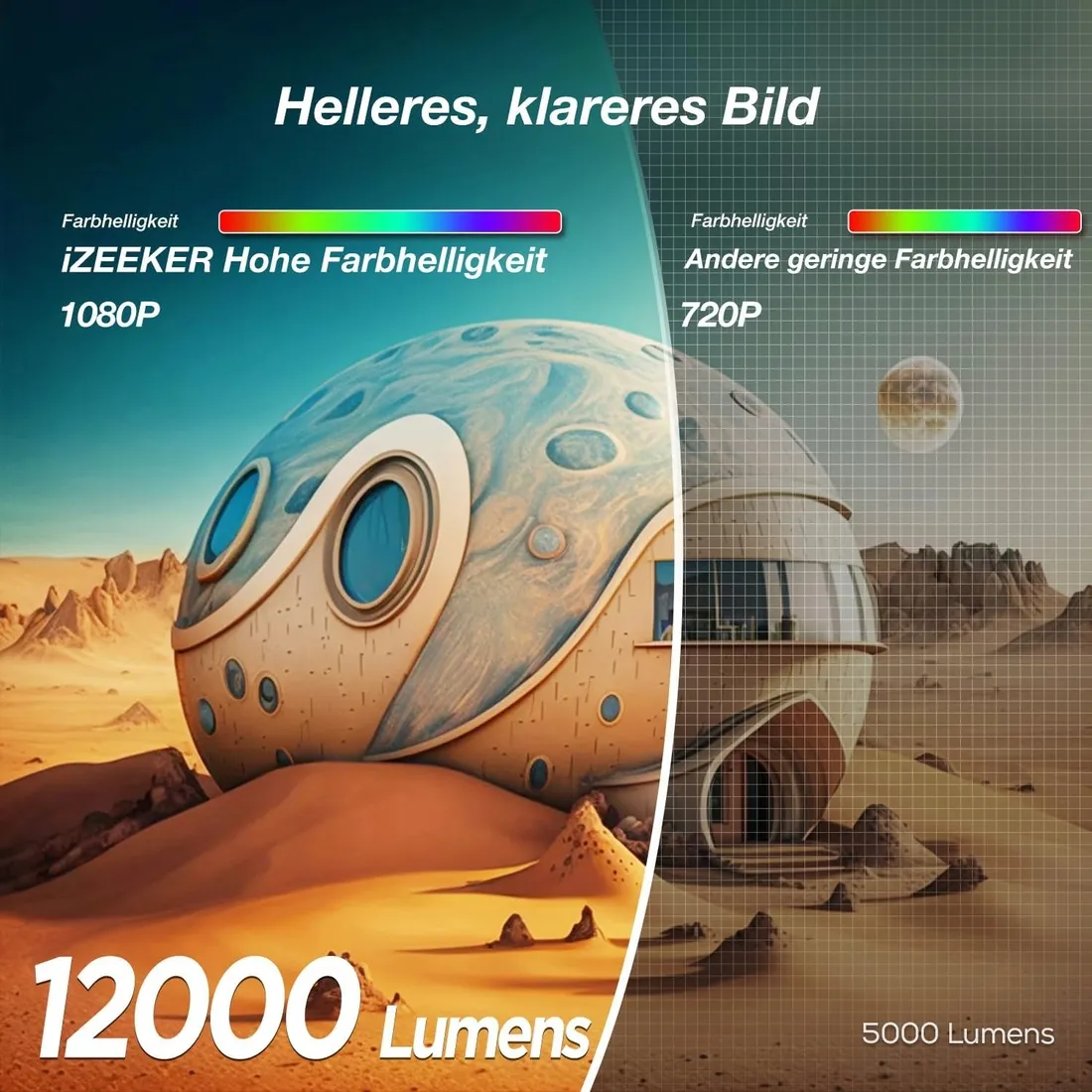 projektor-izeeker-ipl-320-bialy-stan-nowy