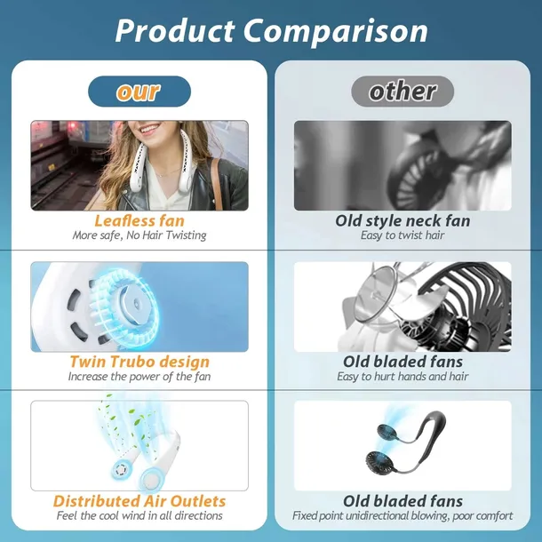 wentylator-mini-ykgutilu-a88-bialy-zasilanie-baterie