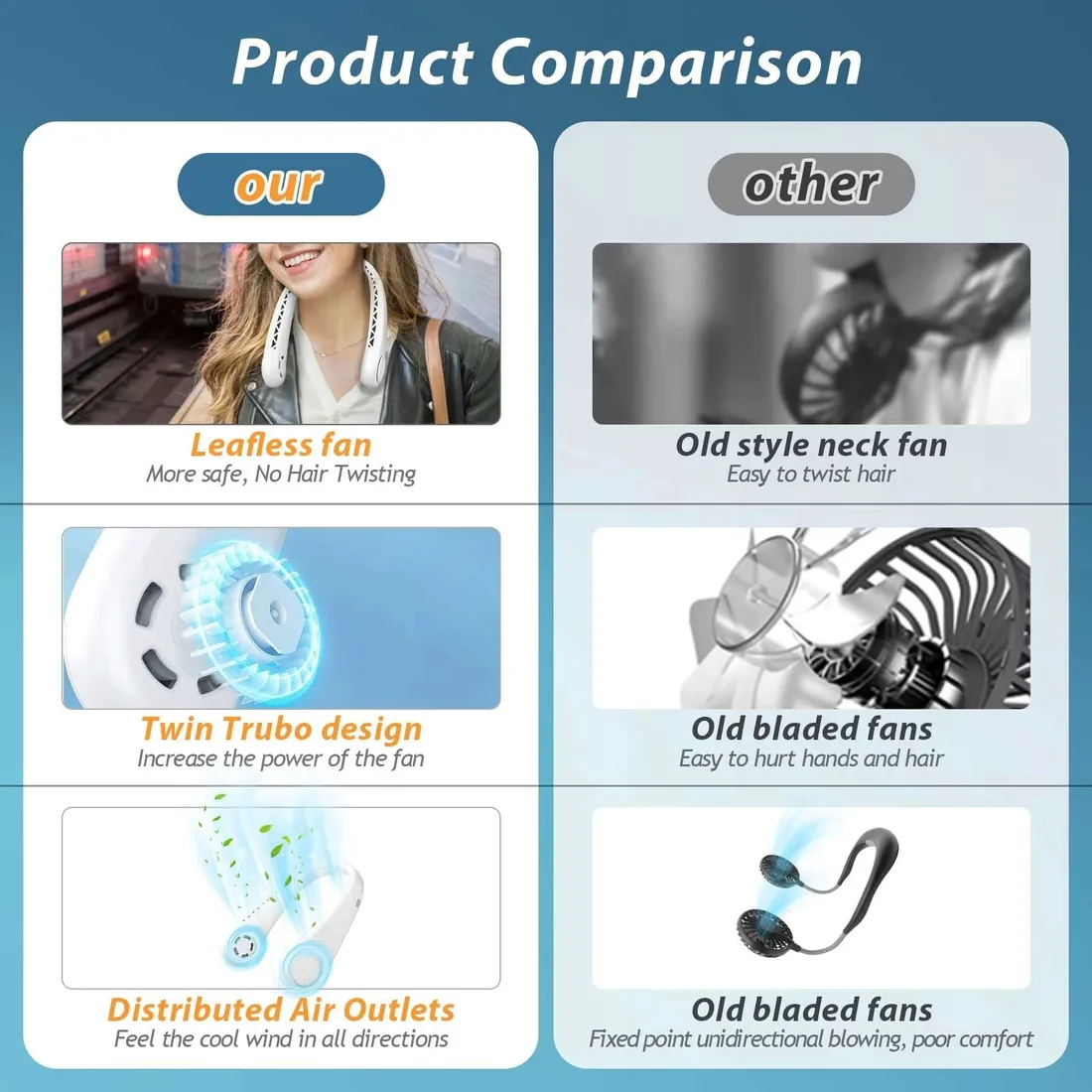 wentylator-mini-ykgutilu-a88-bialy