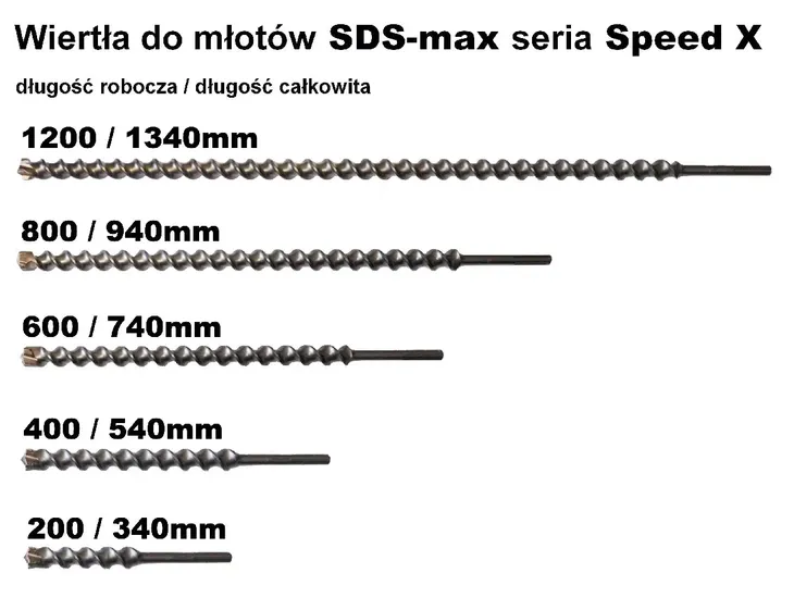 wiertlo-bosch-sds-max-18mm-typ-mocowania-sds-max