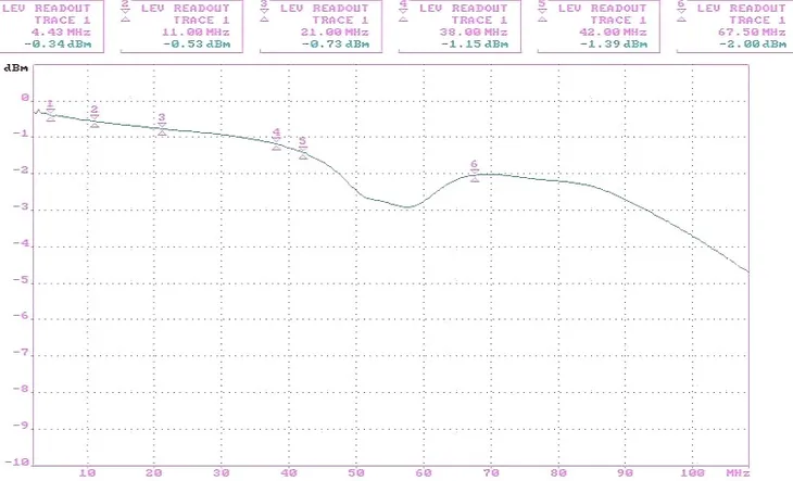 transformator-wideo-tr-1d-uhd-p2-stan-nowy-model-tr-1d-uhd-p2