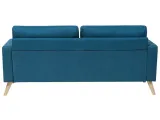 sofa-2-osobowa-niebieska-kalmar-stan-nowy