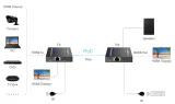 extender-hdmi-hdmi-ex-70ir-4kv2-marka-bez-marki