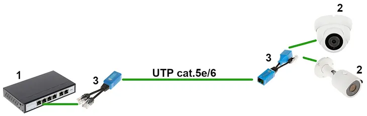 adapter-ad-utp-2w-wg-2-x-rj45-kod-producenta-ad-utp-2w-wg-2-x-rj45