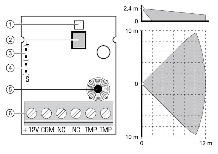czujka-pir-amber-satel-typ-alarmu-przewodowy