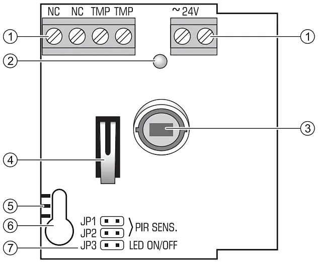 czujka-pir-aqua-s-satel-typ-alarmu-przewodowy