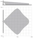 czujka-pir-graphite-satel-typ-alarmu-przewodowy