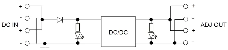 modul-przetwornicy-pzd-3517-w4-dc-dc-model-pzd-3517-w4