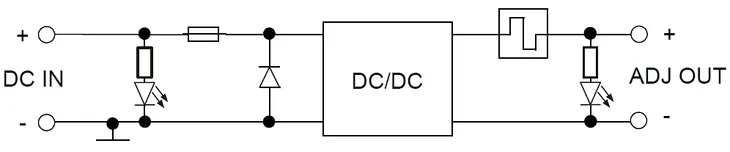 modul-przetwornicy-pzu-4810-d2-dc-dc