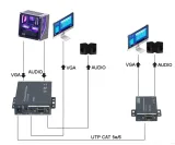 extender-vga-vga-au-utp-stan-nowy-marka-bez-marki