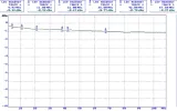 przewod-cross-combo-10m-10-0m-marka-delta