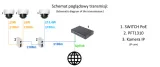 switch-poe-extender-pft1310-3-portowy-stan-nowy-liczba-portow-3