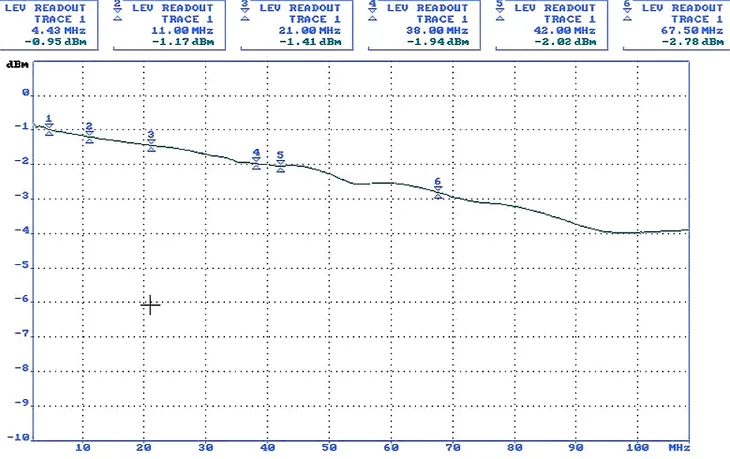 transformator-wideo-tr-1rj-p2-stan-nowy-marka-orno