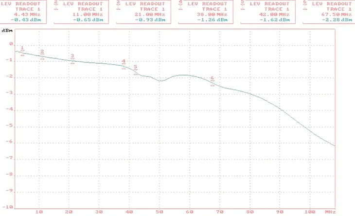 transformator-wideo-tr-1d-hd-p2-stan-nowy-kod-producenta-tr-1d-hd-p2