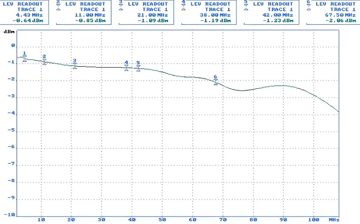 transformator-wideo-tr-1rj-hd-p2-marka-bez-marki-model-tr-1rj-hd-p2