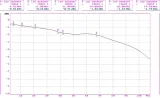 transformator-wideo-tr-1-pv-p2-stan-nowy-kod-producenta-tr-1-pv-p2