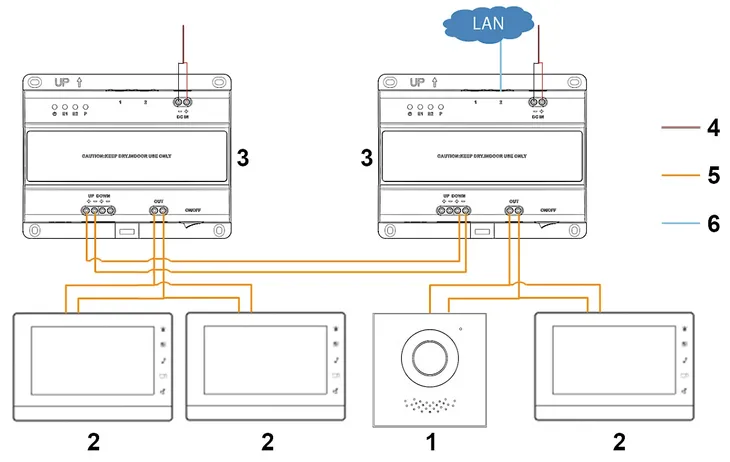 switch-vtns2003b-2-dahua-2-wire-da-marka-dahua
