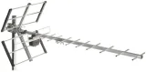 antena-kierunkowa-smart-city