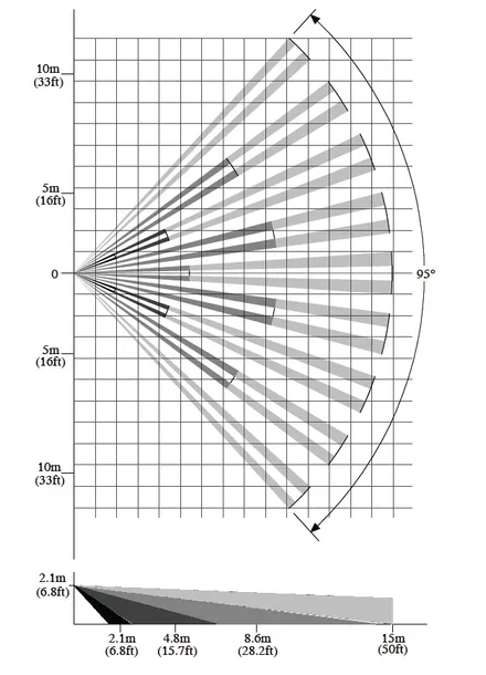 czujka-pir-bingo-plus-vidicon-kod-producenta-bingo-plus