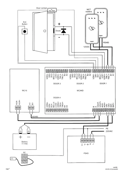kontroler-dostepu-mc16-pac-st-3-kit-roger