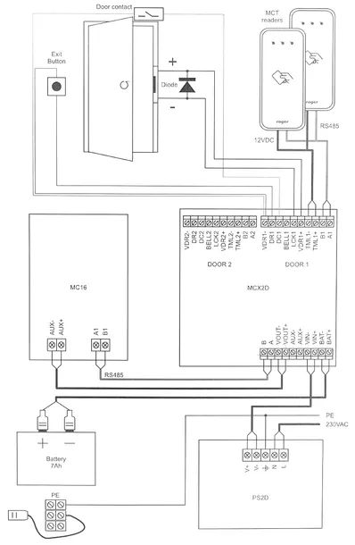 kontroler-dostepu-mc16-pac-st-2-kit-roger