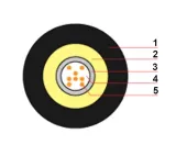 kabel-swiatlowodowy-gyfxth-8-2000m-kod-producenta-gyfxth-8-2000m