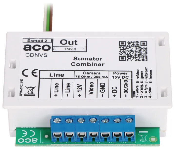 sumator-wideo-cdnvs-aco