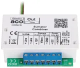 sumator-wideo-cdnvs-aco