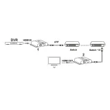 extender-hdmi-ex-200-4k-da