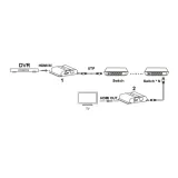 extender-hdmi-ex-200-4k-da