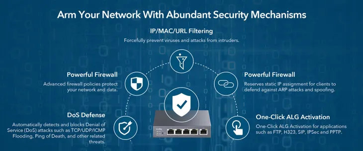 router-vpn-r700-cudy