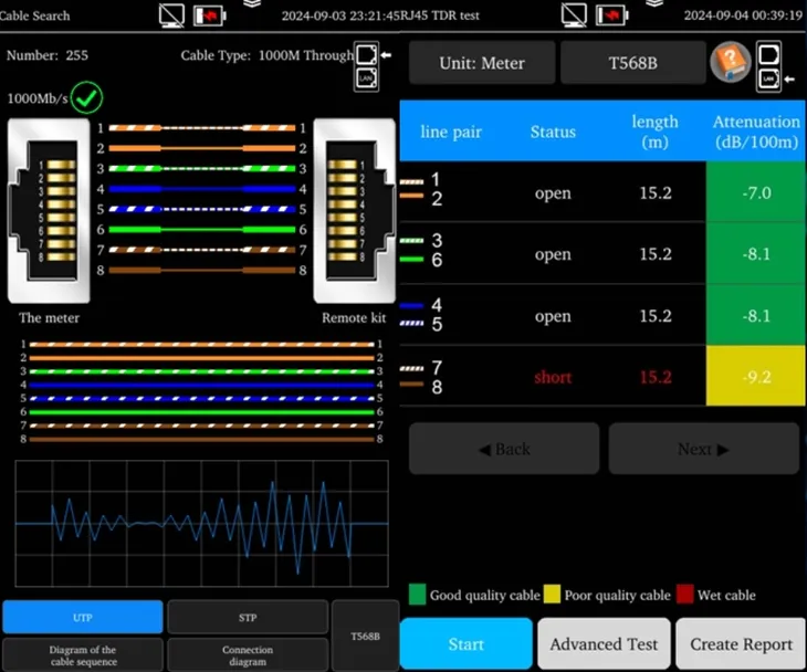 tester-do-kabli-cs-nt64a