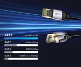 patchcord-c18149agy03-8m-s-ftp-kat-8-8m-unitek