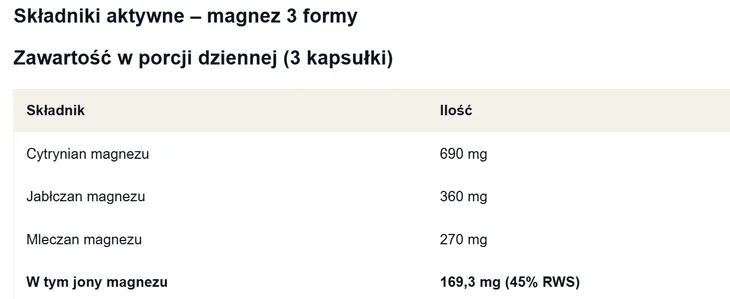 yango-magnez-3-formy-90-kapsulek-postac-kapsulki