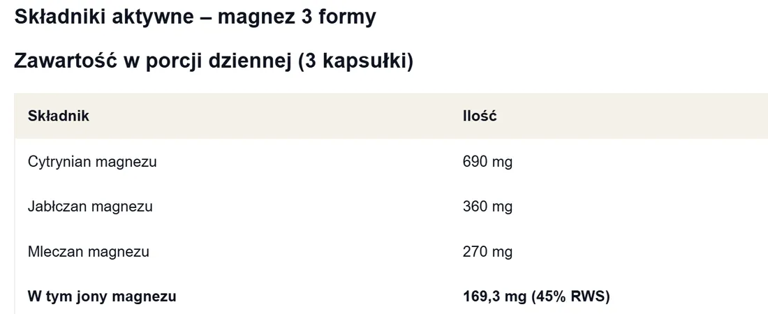 yango-magnez-3-formy-90-kapsulek