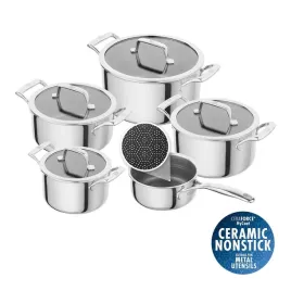 zestaw-garnkow-zwilling-peak-5-el-ceramiczne-indukcja-stal-ceraforce