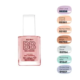 avon-lakier-do-paznokci-perfect-pink-10-ml