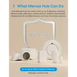 meross-smart-door-and-window-sensor-starter-kit-incl-hub