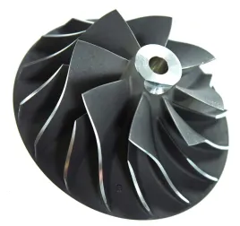 3599644-kolo-kompresji