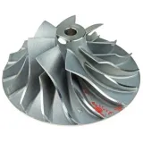 3599639-kolo-kompresji