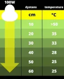 zarowka-daytime-heat-100w-stan-nowy