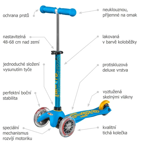 micro-hulajnoga-mini-deluxe-ocean-blue-rama-plastikowa