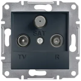 gniazdo-antenowe-rtv-sat-bez-ramki-1db-schneider-asfora