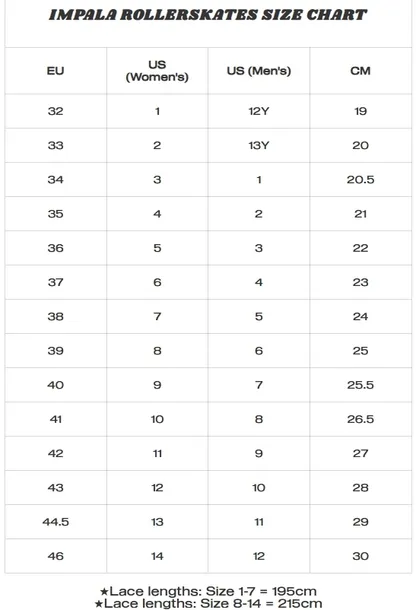 impala-wrotki-quad-skate-periwinkle-przeznaczenie-rekreacja