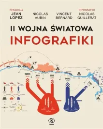 ii-wojna-swiatowa-infografiki