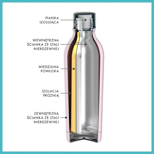 butelka-termiczna-root7-vip-deep-ocean-750-ml-pojemnosc-750-ml